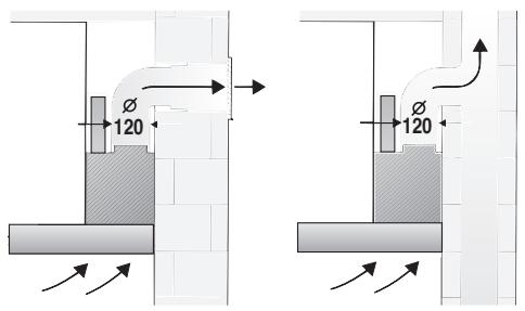 BOSCH DKE645/DKE945 - Afzuigkap met luchtafvoer - 1