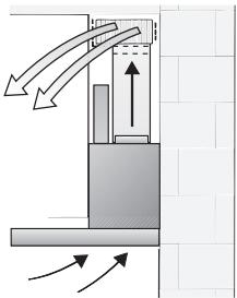 BOSCH DKE645/DKE945 - Funcao de circulação de ar - 1