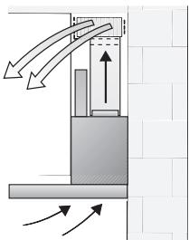BOSCH DKE645/DKE945 - Funciación con evacuación del aire hacía el interior (recirculación del aire) - 1