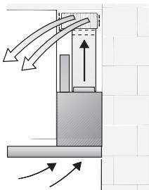 BOSCH DKE645/DKE945 - Mode air recyclé - 1