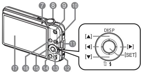 CASIO EX-S10 - Appareil photo - 2