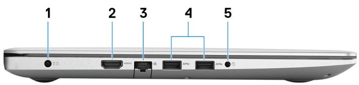 DELL Inspiron 15 3584 - Gauche - 1