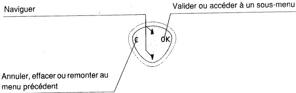 SAGEM D70V - Votre combiné - 2