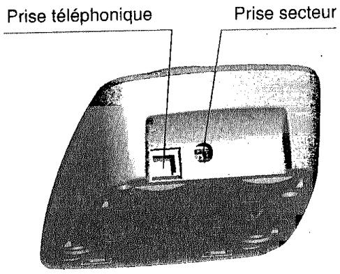 SAGEM D70V - Raccorder la base - 1