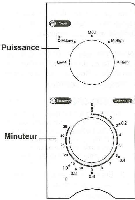 HITACHI MSO23 - Fonctionnement - 1