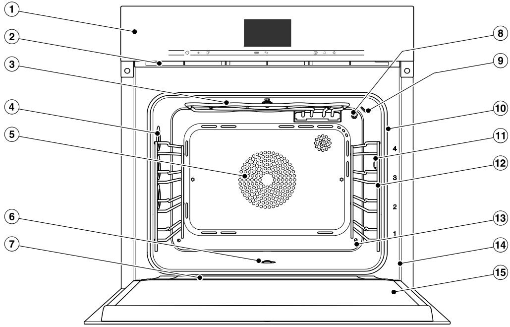 MIELE FOURDGC7665NRB - Four vapeur - 1