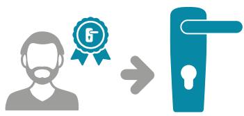 SOMFY 4274164 - Gérez les utilisateurs & accès - 3