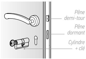 SOMFY 4274164 - Lexique rapide - 2
