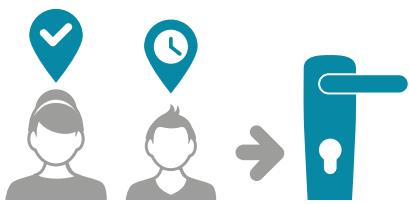 SOMFY 4274164 - Gérez les utilisateurs & accès - 7