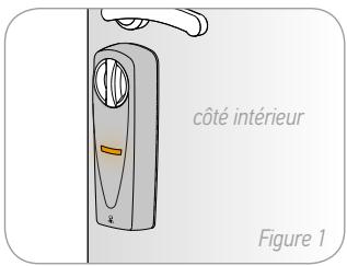 SOMFY 4274164 - Remplacement des piles - 1