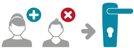SOMFY 4274164 - Gérez les utilisateurs & accès - 4
