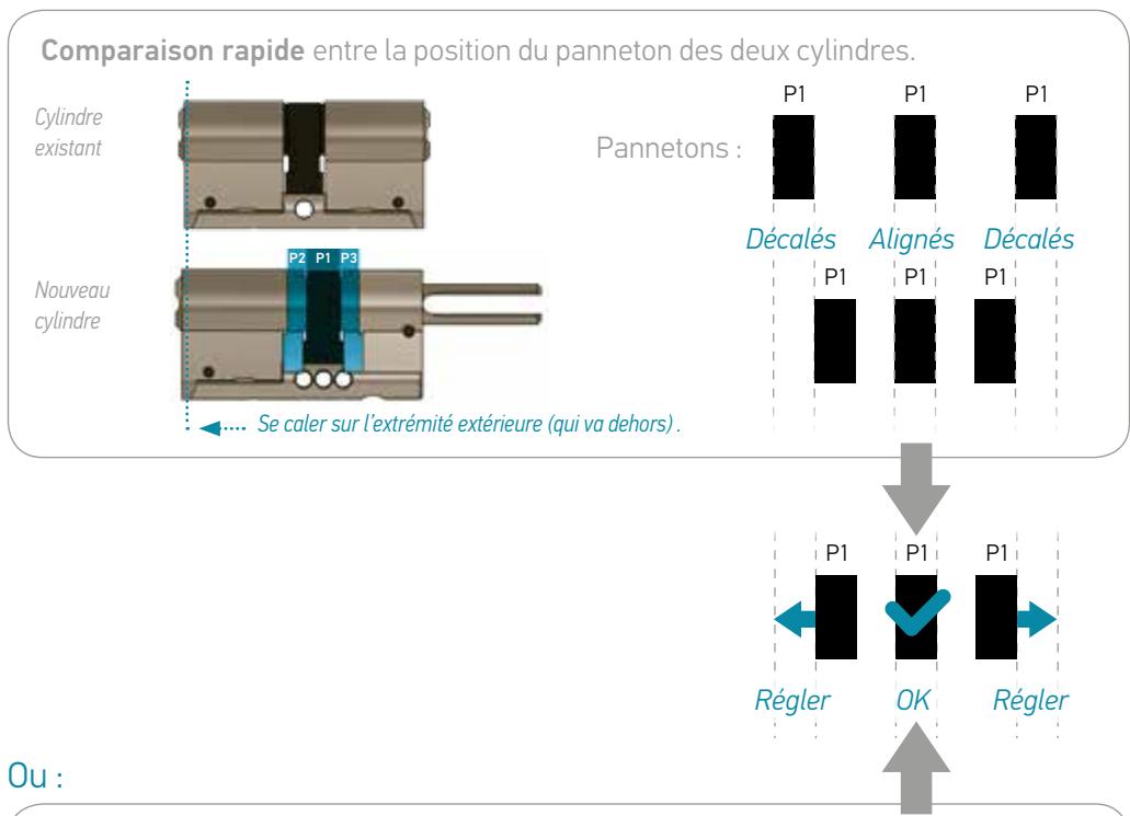 SOMFY 4274164 - INSTALLEZ LA SERRURE CONNECTÉE / A. Remplacez le cylindre - 1