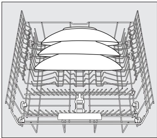 MIELE LAVE-VAISSELLE 5312 - Aménagement de la zone MultiComfort - 1