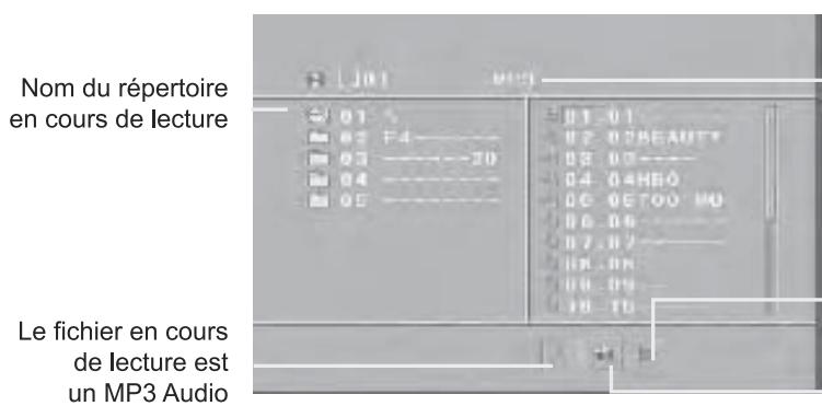 SIGMATEK DVBX-200 - Quand un Disque MPEG4 ou MP3 est chargé l'écran ci-dessous apparait. - 1