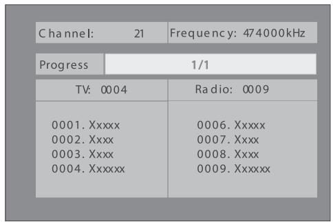 SIGMATEK DVBX-200 - Installation à la première mise en marche - 4