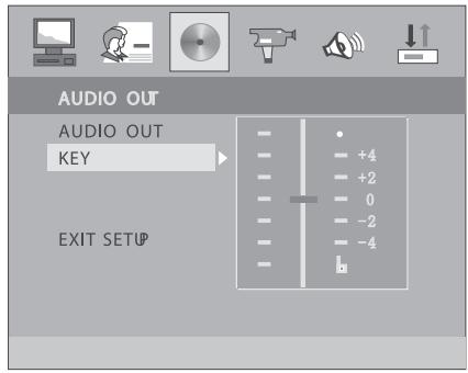 SIGMATEK DVBX-200 - VOLUME - 1
