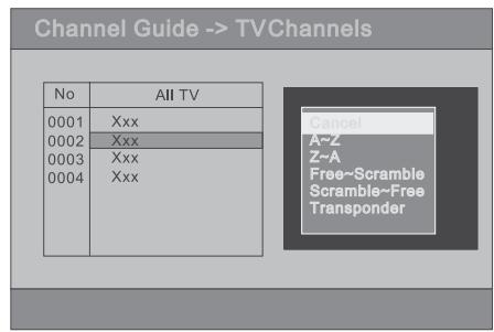 SIGMATEK DVBX-200 - Canal de TV - 2