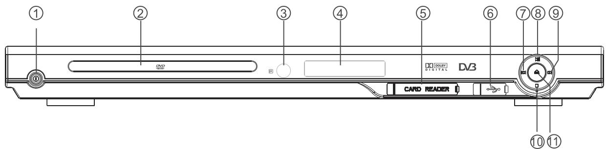 SIGMATEK DVBX-200 - Face avant - 1