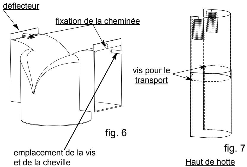 DE DIETRICH O09962-0843 - Ces pièces ne sont utilisées que lors d'une installation en évacuation (page 9). - 1
