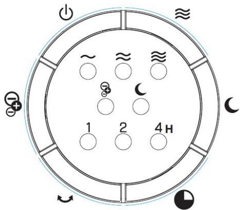 AERIAN AFT1 - Panneau de contrôle - 1