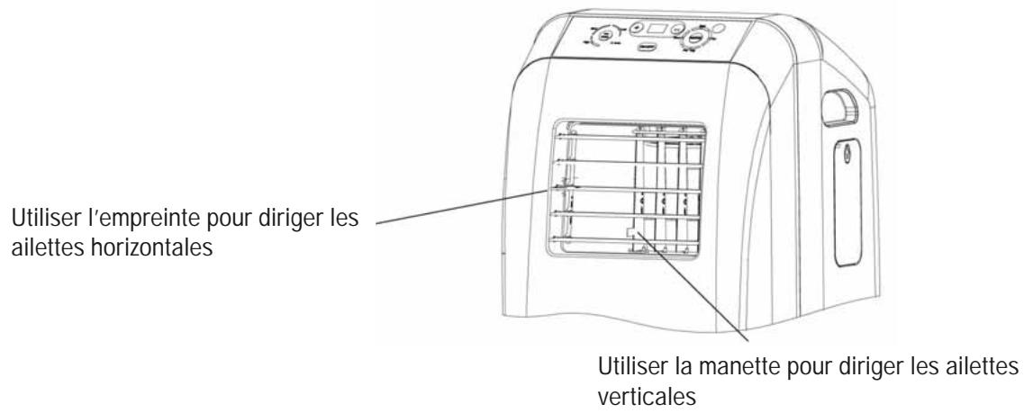 ALPATEC AC24 - Minuterie: - 1