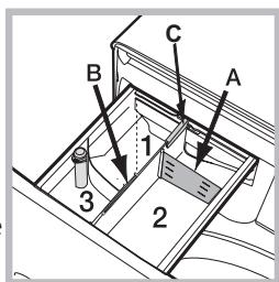 INDESIT BWSA61053WSGFR - Bac 3: additifs (assouplissant, etc.) - 1