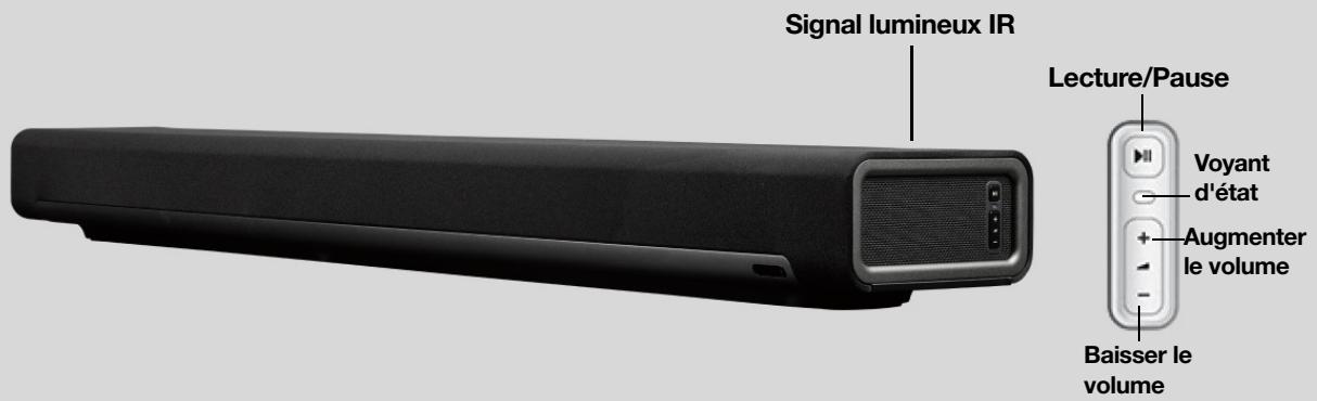 SONOS 36 DaRrySONOSENCEINTE WIFIROAM SL BLANC - Playbar - 1