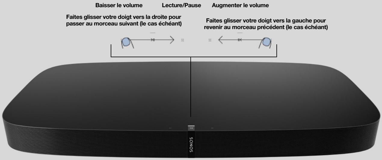 SONOS 36 DaRrySONOSENCEINTE WIFIROAM SL BLANC - Playbase - 3