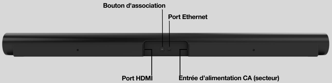 SONOS 36 DaRrySONOSENCEINTE WIFIROAM SL BLANC - Panneau de connexion - 1