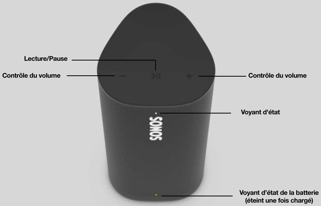 SONOS 36 DaRrySONOSENCEINTE WIFIROAM SL BLANC - Roam SL - 1