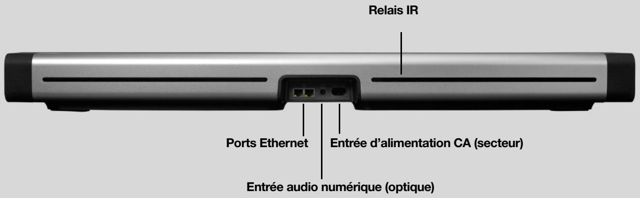 SONOS 36 DaRrySONOSENCEINTE WIFIROAM SL BLANC - Playbar - 2