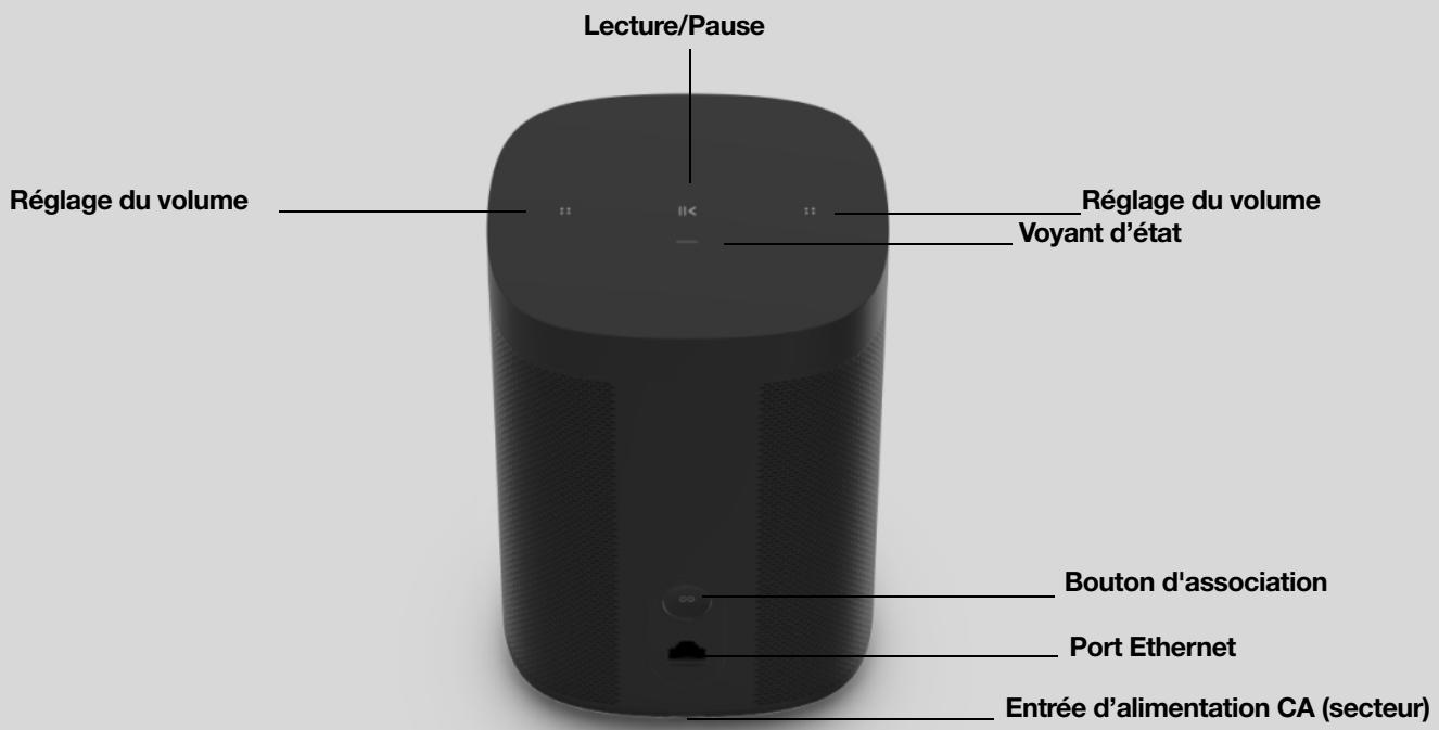 SONOS 36 DaRrySONOSENCEINTE WIFIROAM SL BLANC - One SL - 1