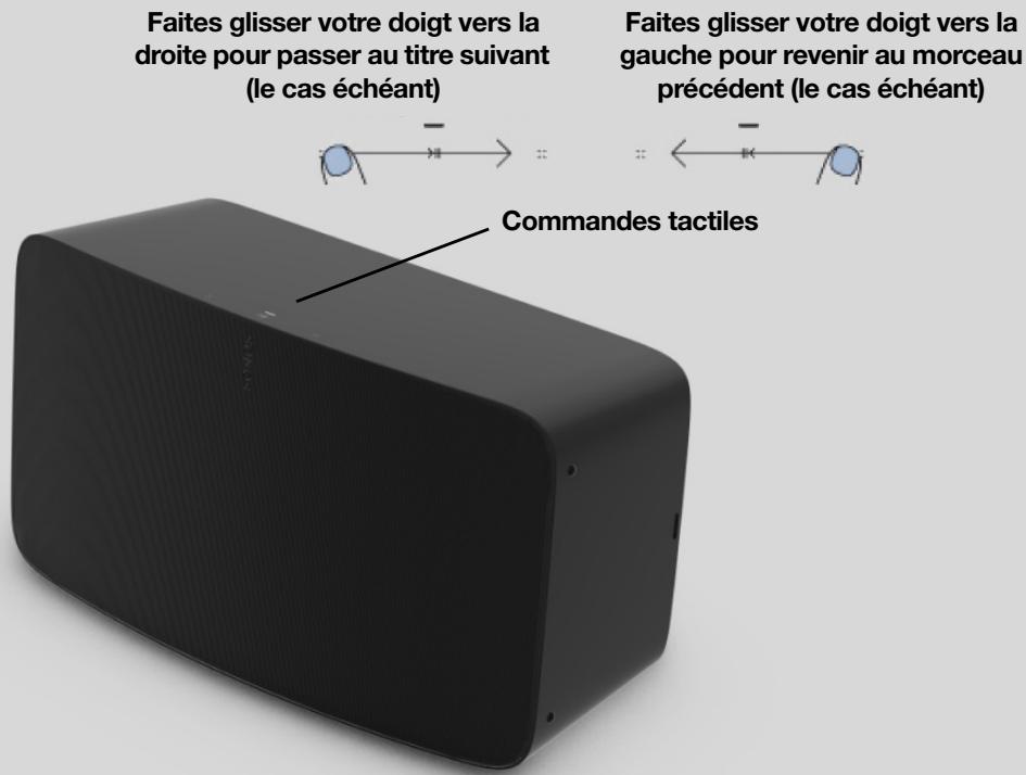 SONOS 36 DaRrySONOSENCEINTE WIFIROAM SL BLANC - Five - 1