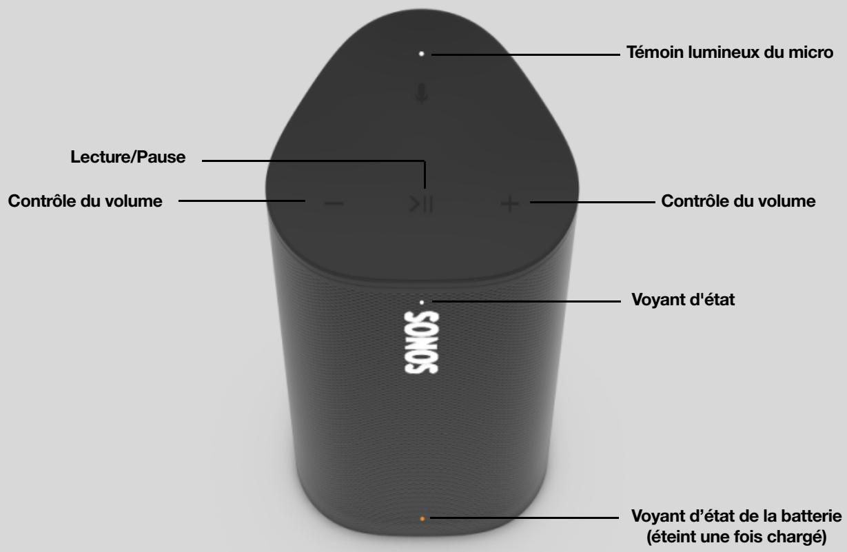 SONOS 36 DaRrySONOSENCEINTE WIFIROAM SL BLANC - Roam - 1