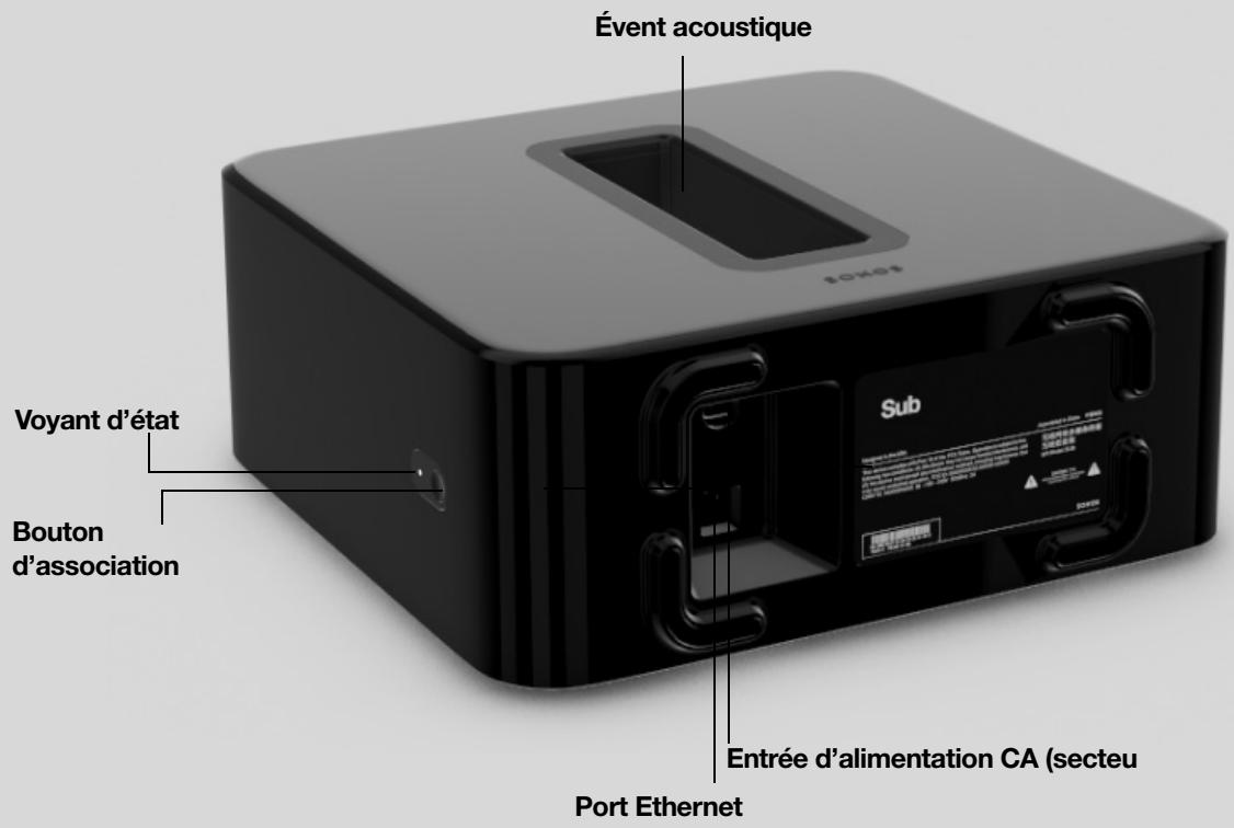 SONOS 36 DaRrySONOSENCEINTE WIFIROAM SL BLANC - Sub - 1