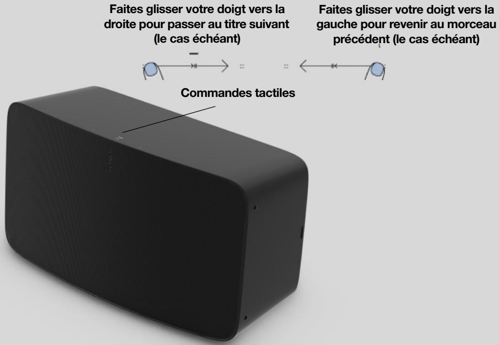 SONOS 36 DaRrySONOSENCEINTE WIFIROAM SL BLANC - Play:5 - 3