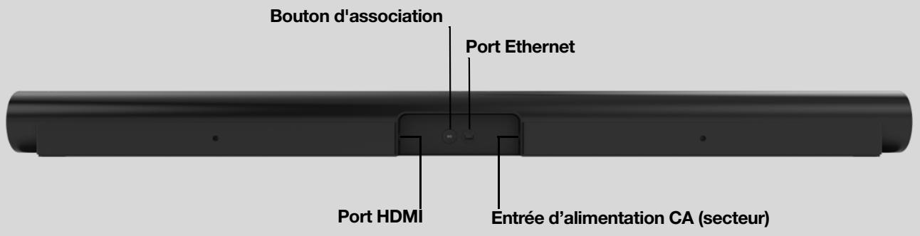 SONOS 36 DaRrySONOSENCEINTE WIFIROAM SL BLANC - Panneau de connexion - 1