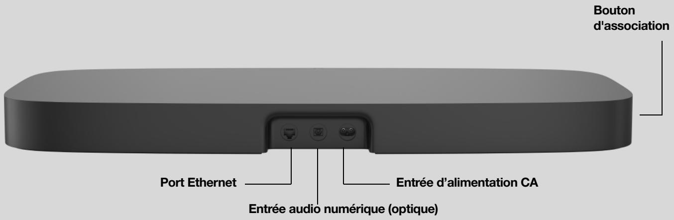 SONOS 36 DaRrySONOSENCEINTE WIFIROAM SL BLANC - Panneau de connexion - 1