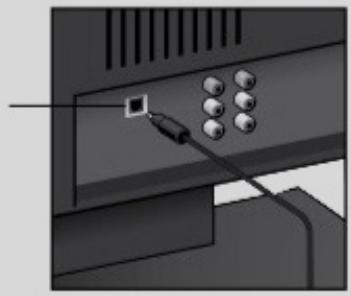 SONOS 36 DaRrySONOSENCEINTE WIFIROAM SL BLANC - Connectez la barre de son à votre TV. - 1