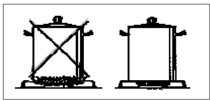 PROLINE PGH465M - Allumage à travers le bouton de commande (microrupteur) : - 1