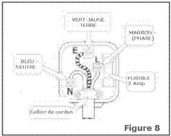 PROLINE PGH465M - Comment brancher une fiche de 13 a important - 1