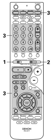 DENON AVR-1803 - Rappel des stations avec les touches préréglées - 3