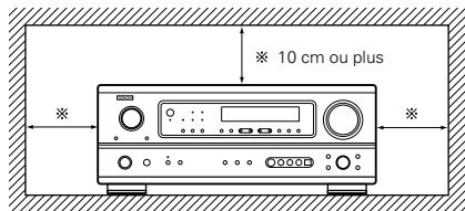 DENON AVR-1803 - Precautions d'installation - 1