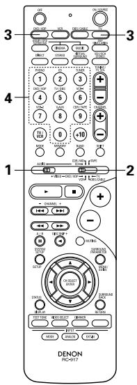 DENON AVR-1803 - Tension de pénétration (punch through) - 6