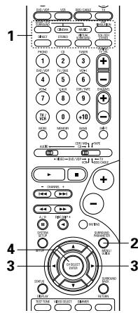 DENON AVR-1803 - Simulation d'ambiance DSP - 2