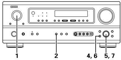 DENON AVR-1803 - Mode dolby surround pro logic II - 1
