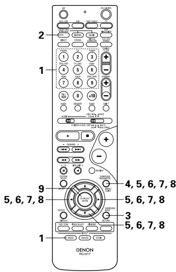 DENON AVR-1803 - Mode dolby digital (uniquement avec entrée numérique) et le mode d'ambiance DTS (uniquement avec entrée numérique) - 2