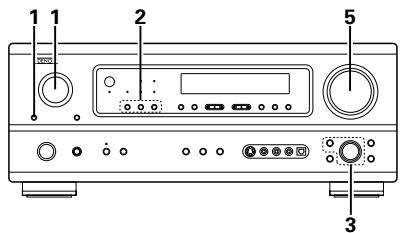 DENON AVR-1803 - Avant l'utilisation - 4