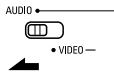 DENON AVR-1803 - Utilisation des composants audio DENON - 1