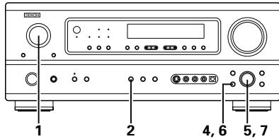 DENON AVR-1803 - Mode neo:6 - 1
